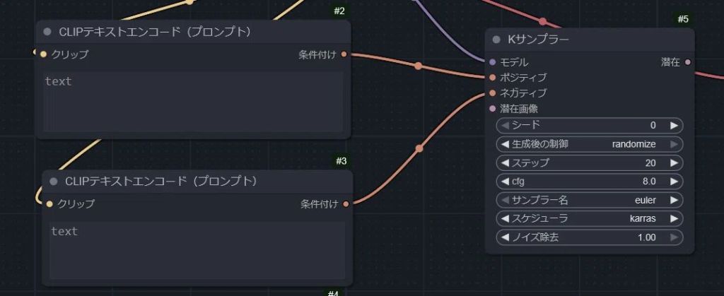 美少女AIイラストComfyUI初心者必見！SDXL系列モデルの性能を引き出す「最小・最強」ワークフロー構築術1103