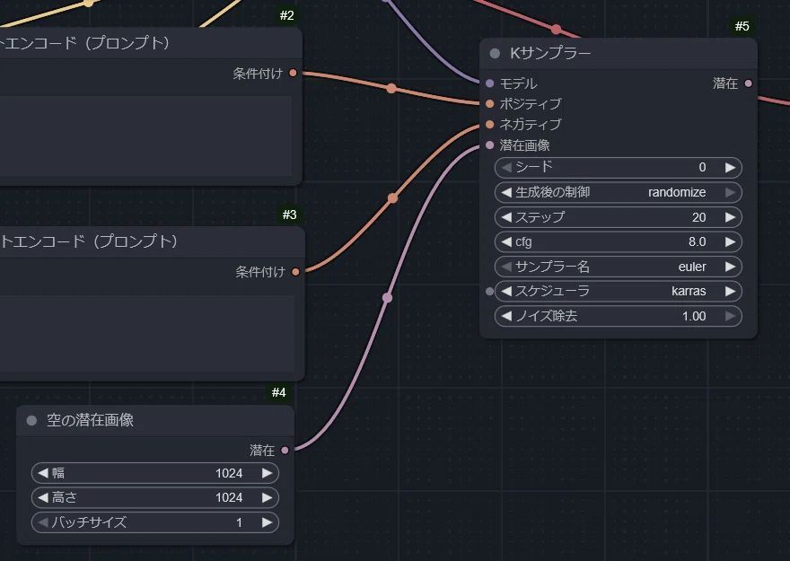 美少女AIイラストComfyUI初心者必見！SDXL系列モデルの性能を引き出す「最小・最強」ワークフロー構築術1104