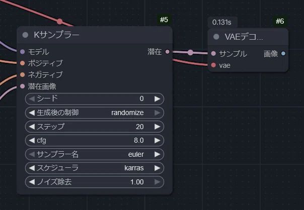 美少女AIイラストComfyUI初心者必見！SDXL系列モデルの性能を引き出す「最小・最強」ワークフロー構築術1105