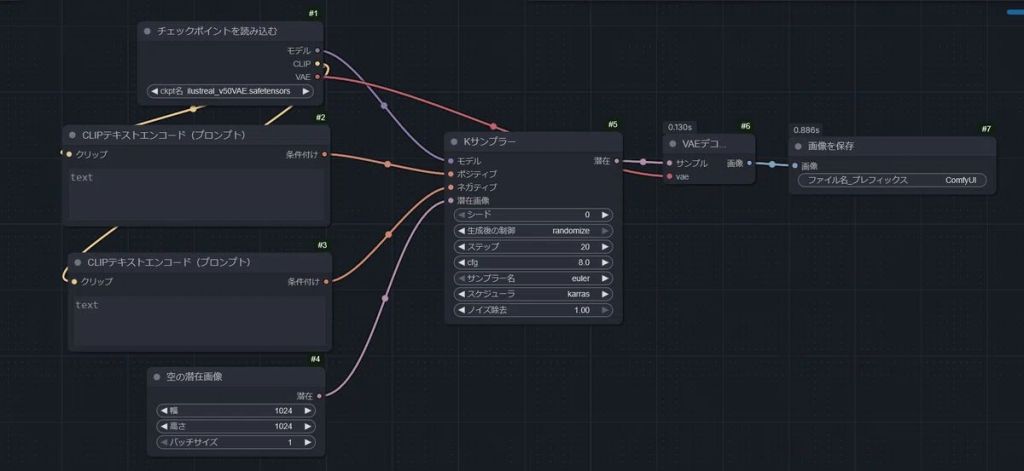 美少女AIイラストComfyUI初心者必見！SDXL系列モデルの性能を引き出す「最小・最強」ワークフロー構築術1107
